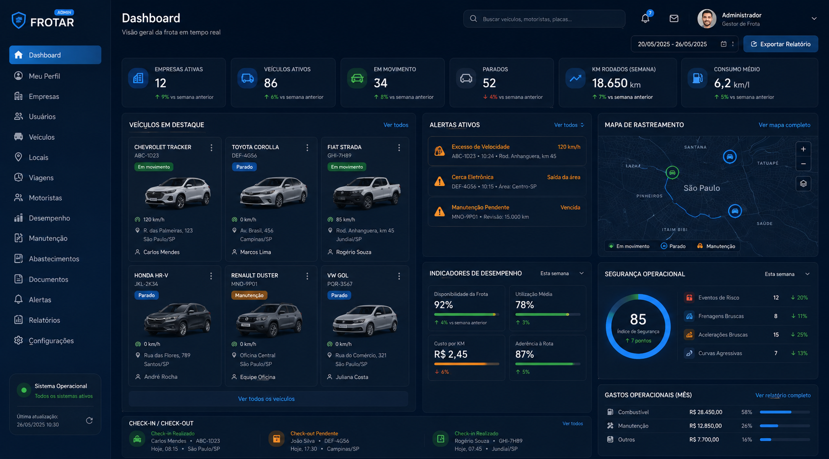 Dashboard Frotar